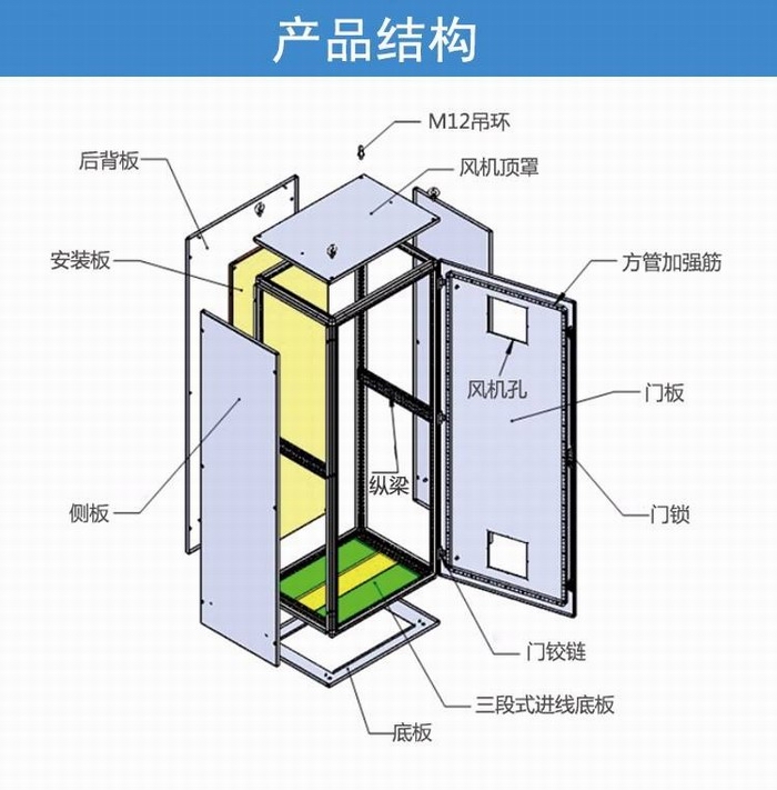 機柜系列