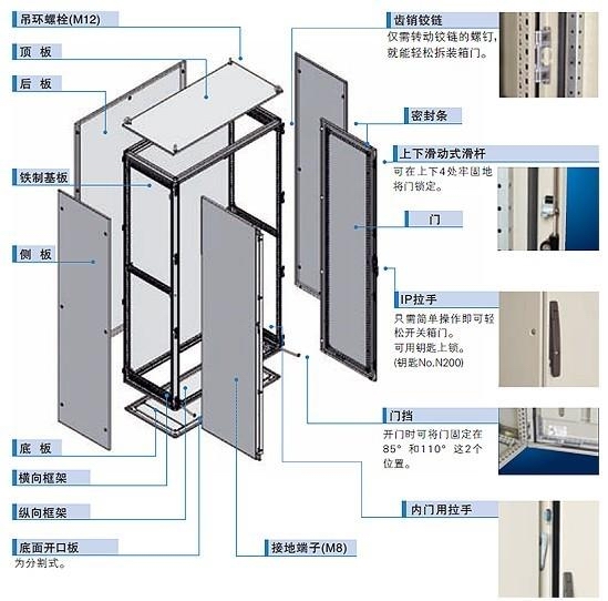 機柜系列